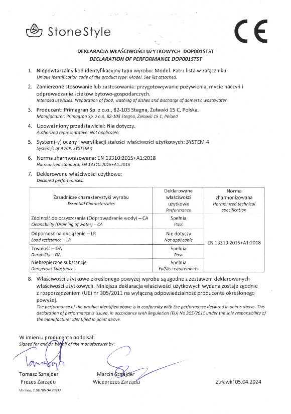 Declaración de Conformidad